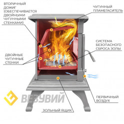 Печь-камин Везувий AST-13К "Антрацит" 13 кВт